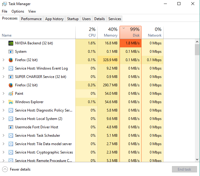 Disk Usage 100% Even After All Recommended Fixes-disk-usage.png