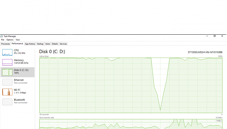 Disk usage 100% please help-untitled.png