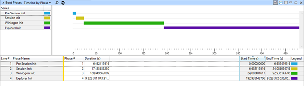 Disk usage 100% please help-image.png