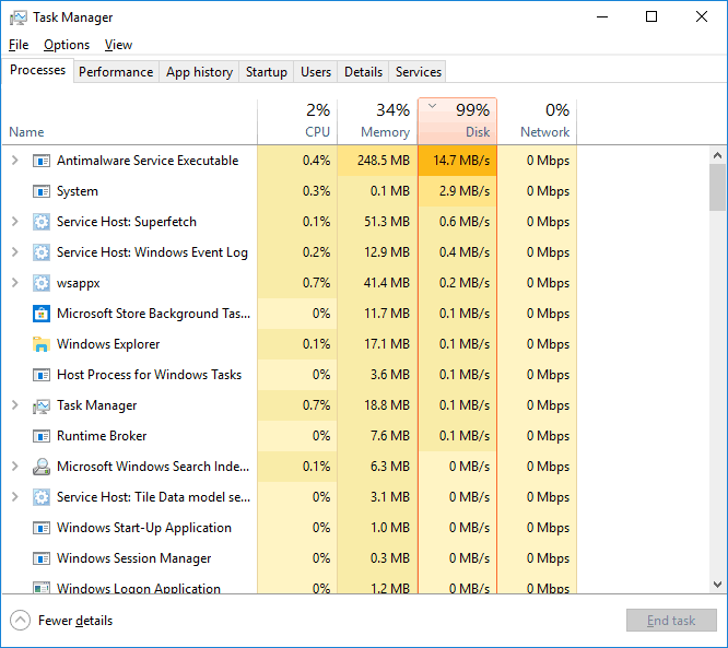 Windows 10 pretty much usually at 100% disk usage-usage-again.gif