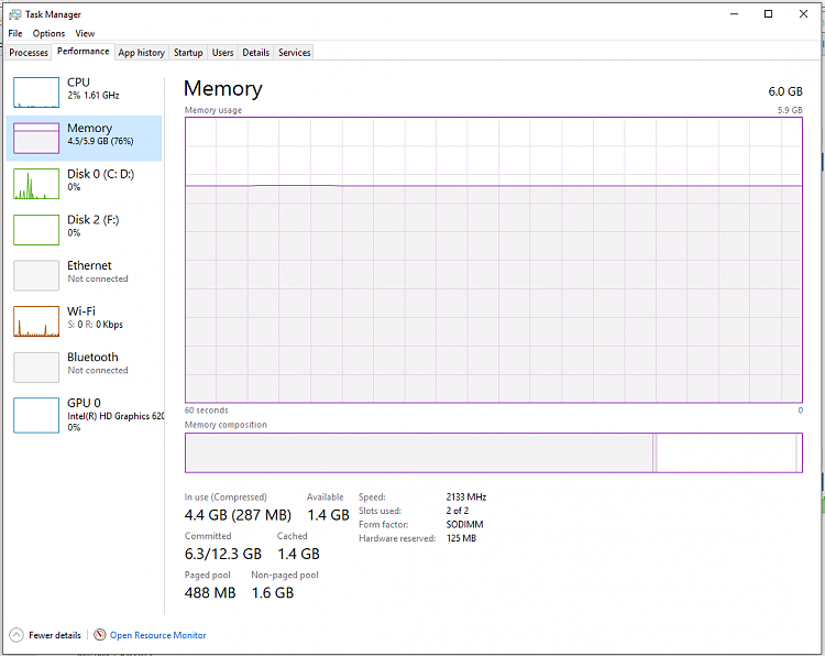 Brand new laptop slower than old one-lenovo_memory-usage.png