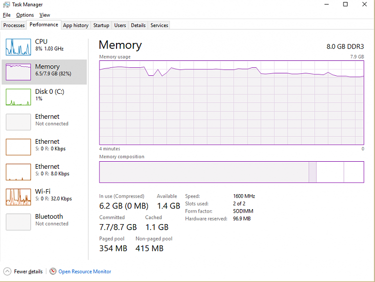 Ram being used up by &quot;nothing&quot; and force closing apps-memory.png