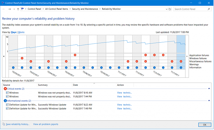 Reliability Monitor Shows Repeated Unexpected Shutdowns when Shut Down-1.png