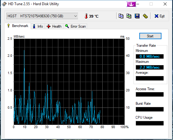 Laptop slowing down, and sometimes completely locking up-hdtune_benchmark_hgst____hts721075a9e630hdd1.png