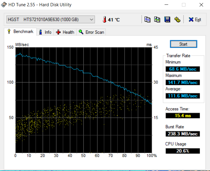 Incredibly Poor Performance on a Powerful Laptop.-benchmark.png