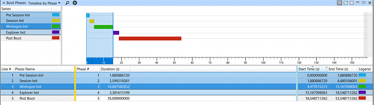 Slow boot time on SSD (during OS loading screen)-image.png