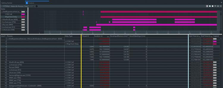 VERY slow boot, only when restarting [SSD EVO 250gb]-wpa-ui-delay.jpg