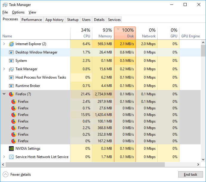 In Task Manager, Disk full doesn't match display-untitled-26.gif
