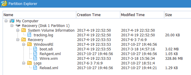 Recycle Bin in recovery partition filling-mini-tool-1-7-2017.png