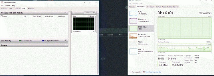 In Task Manager, Disk full doesn't match display-untitled-29.gif