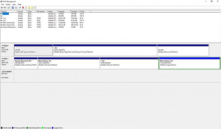 chkdsk gives error code - 726173642e637878 25f-drives.jpg