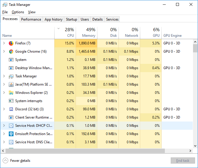 Constant 100% Disk Usage, 60-80% CPU usage. Both happen when idle.-image.png