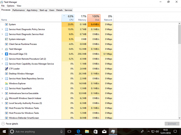 Constant 100% Disk Usage, 60-80% CPU usage. Both happen when idle.-untitled.png