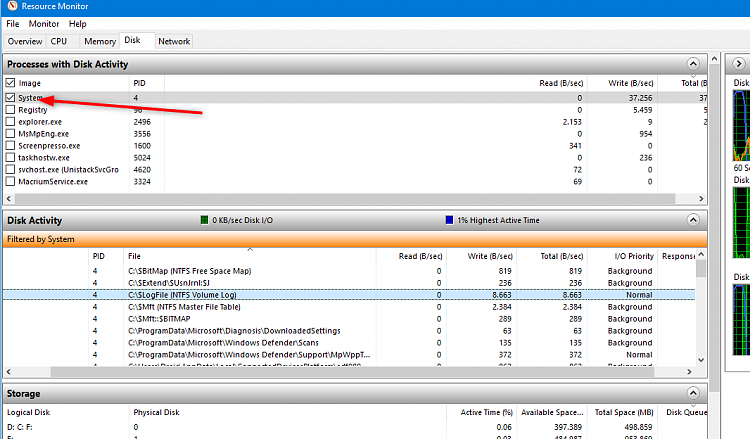 Constant 100% Disk Usage, 60-80% CPU usage. Both happen when idle.-image.png