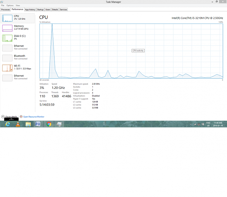 Display settings changed to enhance performance - crude basic text-cpu.png