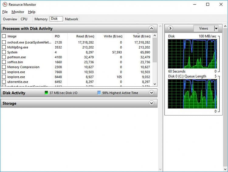 In Task Manager, Disk full doesn't match display-untitled-1.jpg