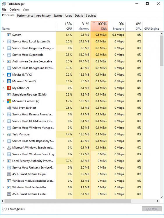 In Task Manager, Disk full doesn't match display-untitled-1.jpg