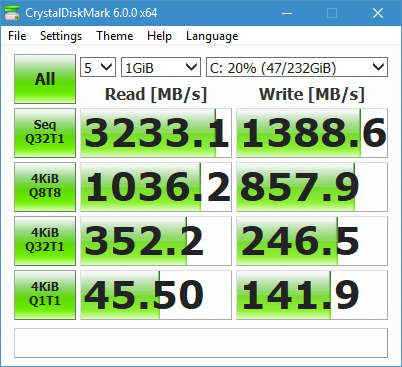 Samsung 960 EVO NVMe performance...-samsungnvme_c.png