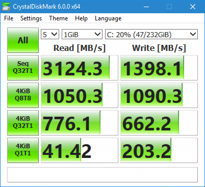 Samsung 960 EVO NVMe performance...-c_drive.png