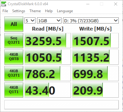 Samsung 960 EVO NVMe performance...-d_drive.png