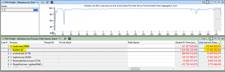 Slow performance on Windows 10 laptop after creators update.-capture1.png