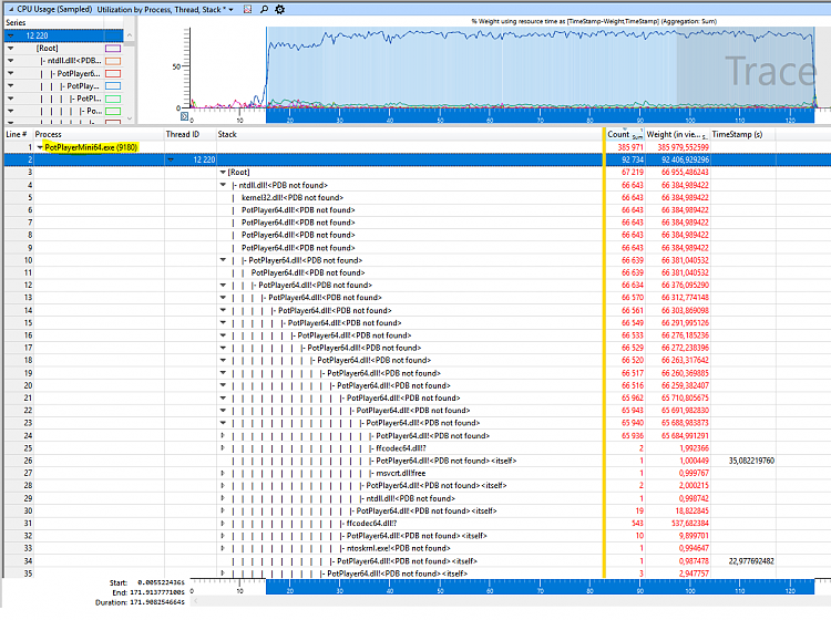 100% disk usage when watching 4k videos.-capture.png