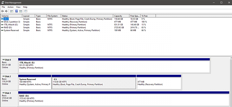 RAM upgrade for EDGE, worth it?-disks.png