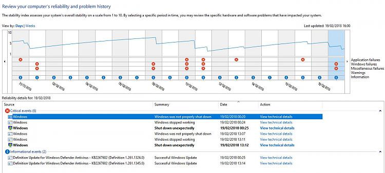 Crashes caused by AV?-shutdown.jpg