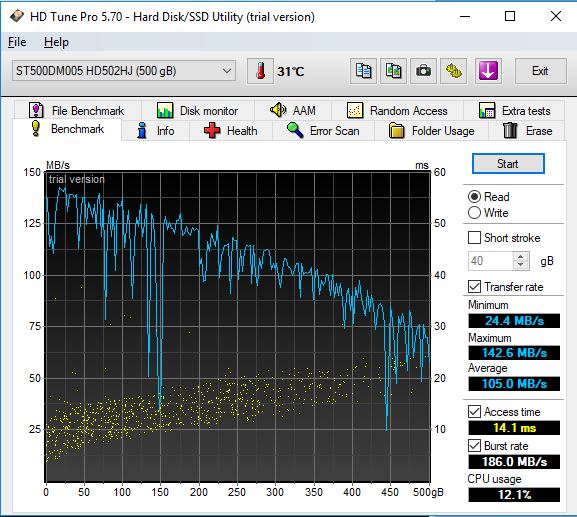 Crashes caused by AV?-hdbench.jpg