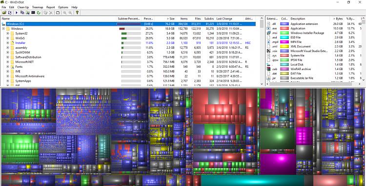 Disk Space Vanishes by Uninstalling files improperly-e1.jpg