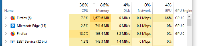 Firefox uses massive RAM?-ram-snip.png