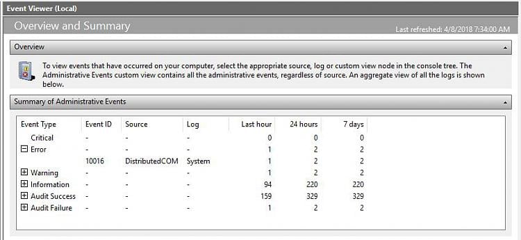 DistributedCOM Error.-dcom-error.jpg