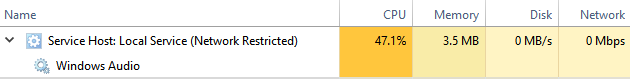 Service Host: Local Service (Network Restricted) High CPU usage?-sdsdasdasd.png