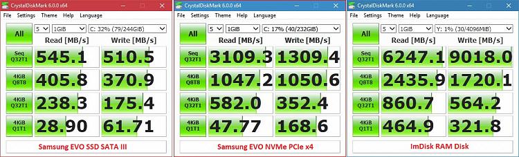 128 GB RAM - Install windows to RAM discs  - possible ??-ssd_nvme_ramdisk.jpg