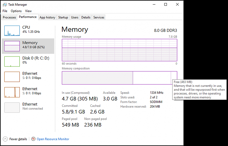 When does ram usage increase?-untitled.png