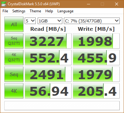 NVMe Performance-crystaldiskmark102017.png