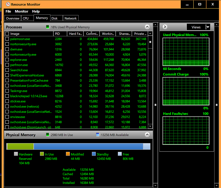 When does ram usage increase?-resource.png