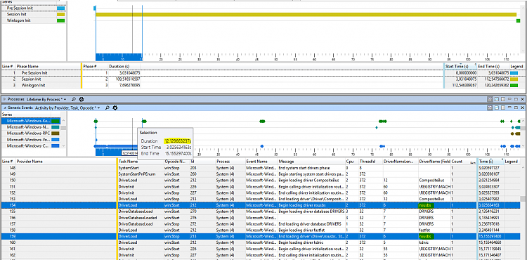 Very slow boot-up time (over three minutes)-nxusbs-generic-events.png