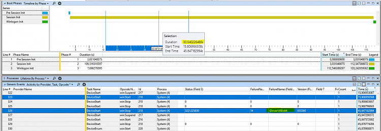 Very slow boot-up time (over three minutes)-meix64-generic-events-1.png