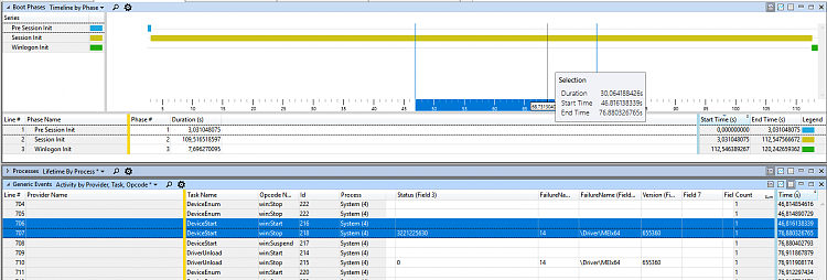 Very slow boot-up time (over three minutes)-meix64-generic-events-2.png