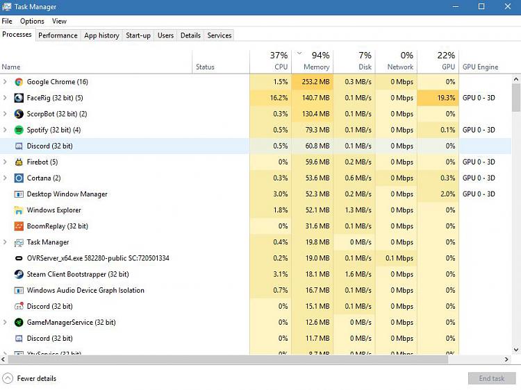 90% + RAM Usage on boot up after April update. Urgent help needed.-ram-usage.jpg