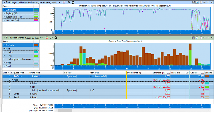 Laptop extremely slow- during start-up and generally-capture.png