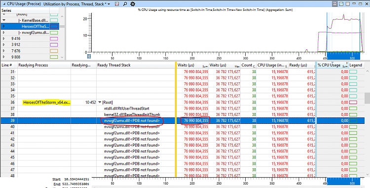 Performance spikes on Windows 10, even while idling.-capture.png