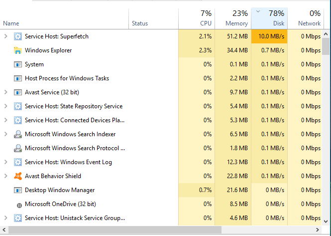 Superfetch high disk usage everytime starting windows-1.png