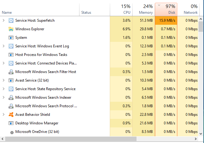 Superfetch high disk usage everytime starting windows-2.png