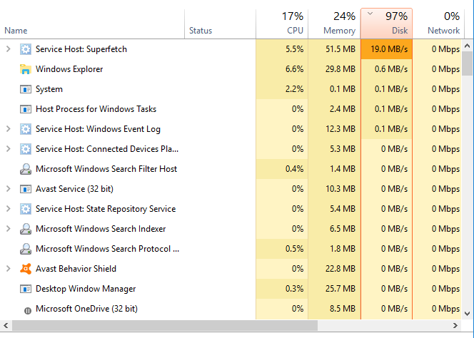 Superfetch high disk usage everytime starting windows-3.png