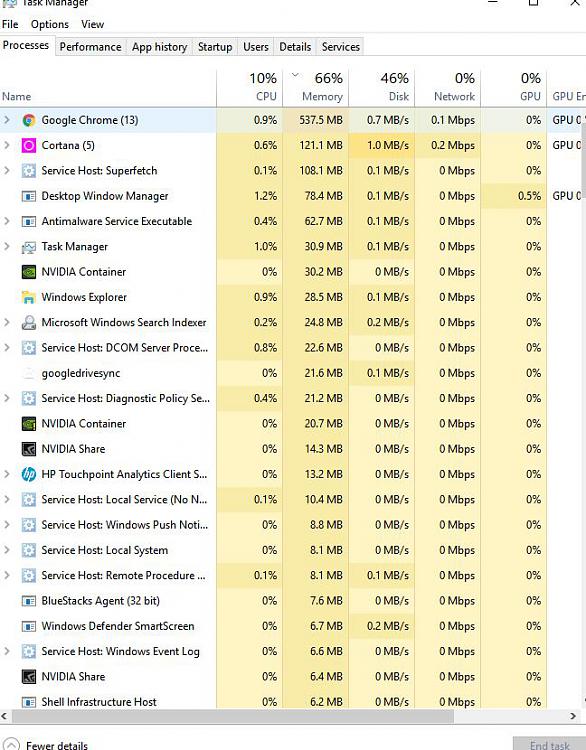 Computer Idling at 10GB memory usage after 1 week of no usage.-ram-usage.jpg