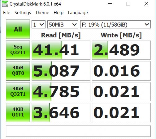 100% Disk usage while copying data from USB drive-usb_2_wr_speed.jpg