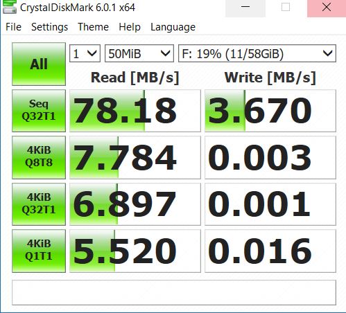 100% Disk usage while copying data from USB drive-usb_3_wr_speed.jpg