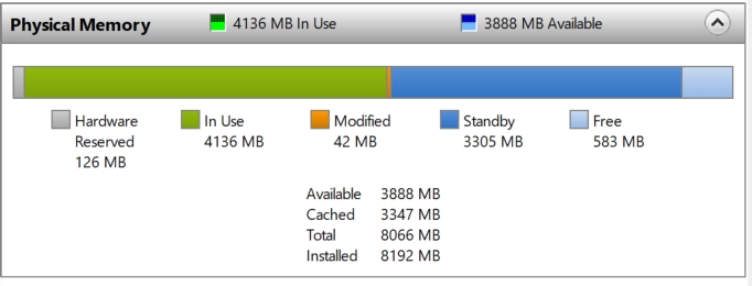 MEMORY LEAK after cumulative updates?-2018-09-03-13_57_28-resource-monitor.jpg